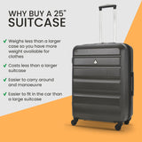 Aerolite 25" Medium Lightweight Hard Shell Checked In Hold Luggage Suitcase with 8 Wheels, 82L Capacity, 70x50x27cm
