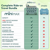 Comparison chart highlighting Aerolite MiniMax ride-on suitcase's superior features, including 29L capacity, recycled materials, and personalization options.