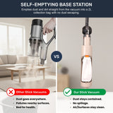 Olsen & Smith 18000Pa Cordless Self-Emptying Stick Vacuum Cleaner – Lightweight 250W Upright Handheld with Base Station, Dust Finder Light & Accessories - Cream