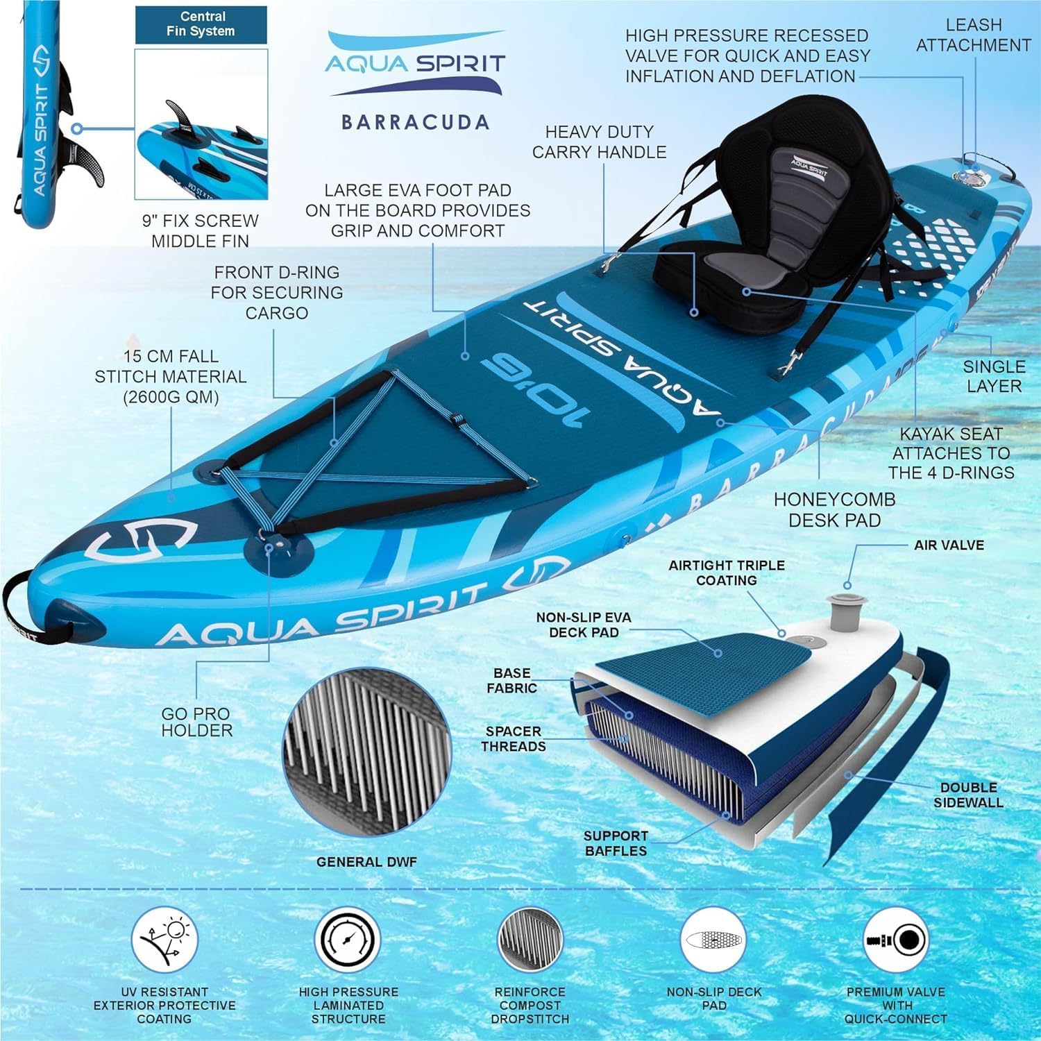 Aqua Spirit Barracuda SUP Inflatable Stand Up Paddle Board 2024, 10'6x32”x6”, Complete Kayak Conversion Kit with Paddle, Backpack, Pump and more accessories, Adult Beginner/Expert, 2 Year Warranty - Packed Direct UK