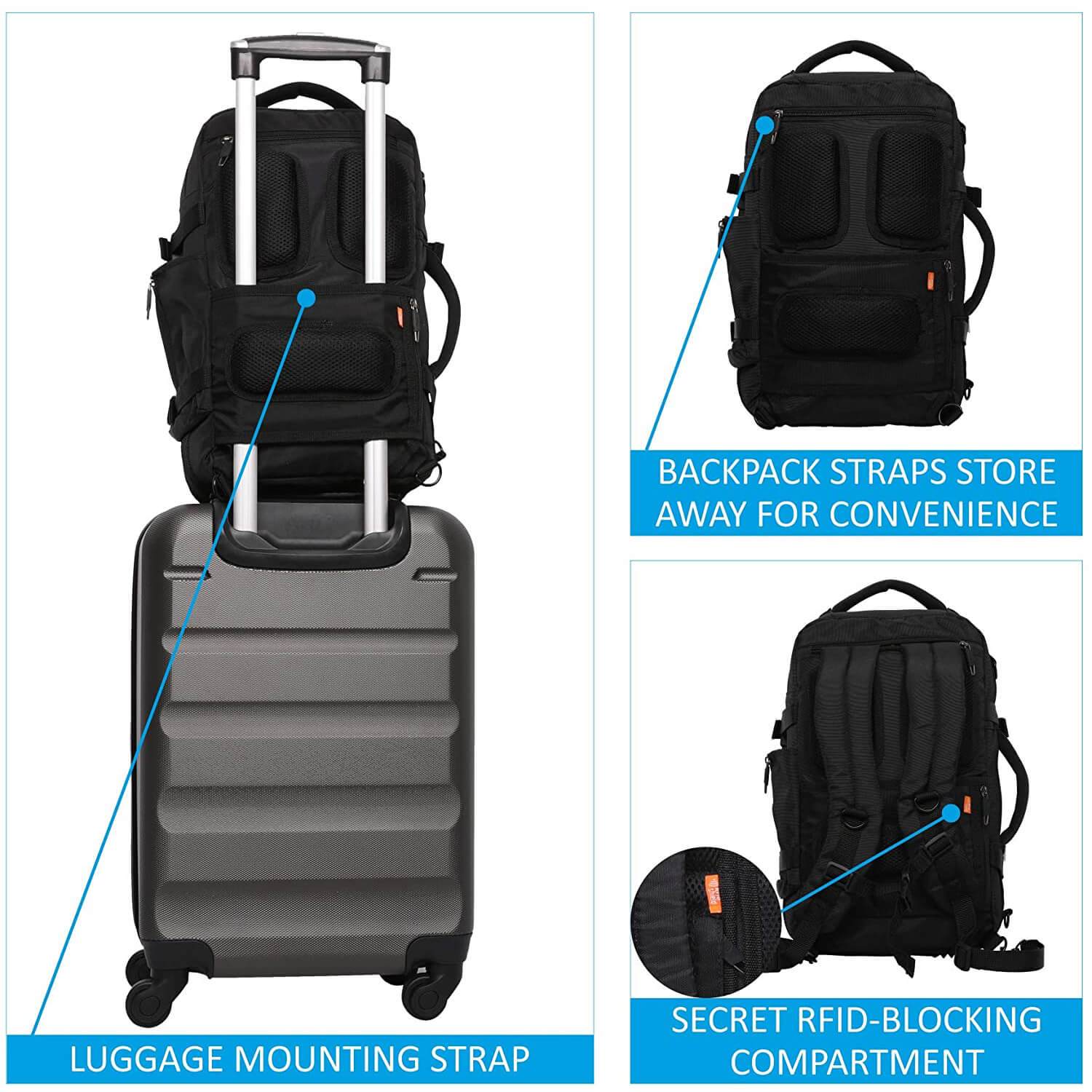 Aerolite (40x20x25cm) 3 in 1 Cabin Luggage Approved Flight Backpack, New and Improved 2021 Ryanair Maximum Size with YKK Zippers, Black - Packed Direct UK