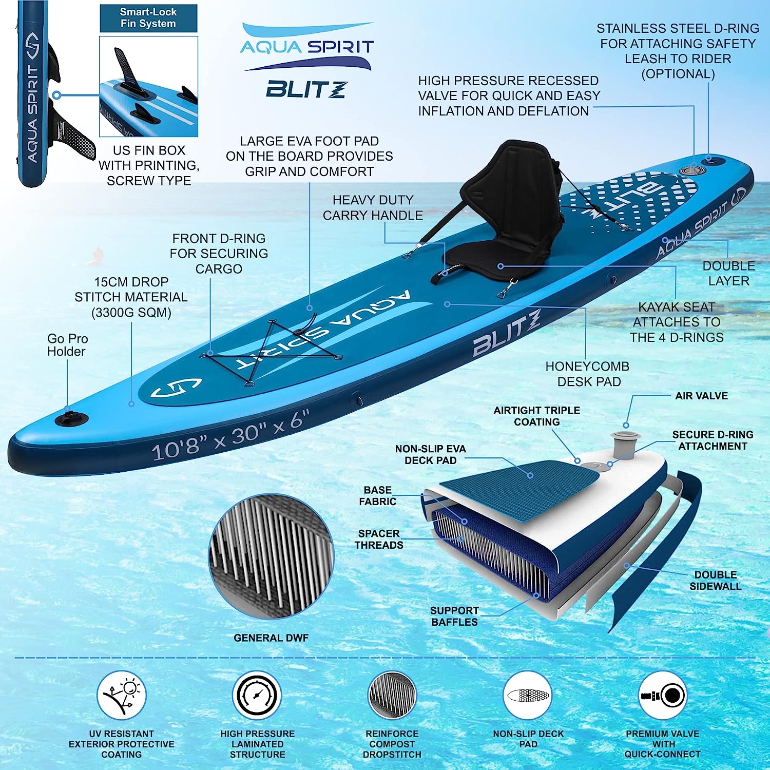 AQUA SPIRIT Blitz 10’8 & 12' PREMIUM iSUP Inflatable Stand up Paddle Board & Kayak with Top Accessories, Made From Premium Material, All Inclusive Package, 2 Years Of Warranty - Packed Direct UK