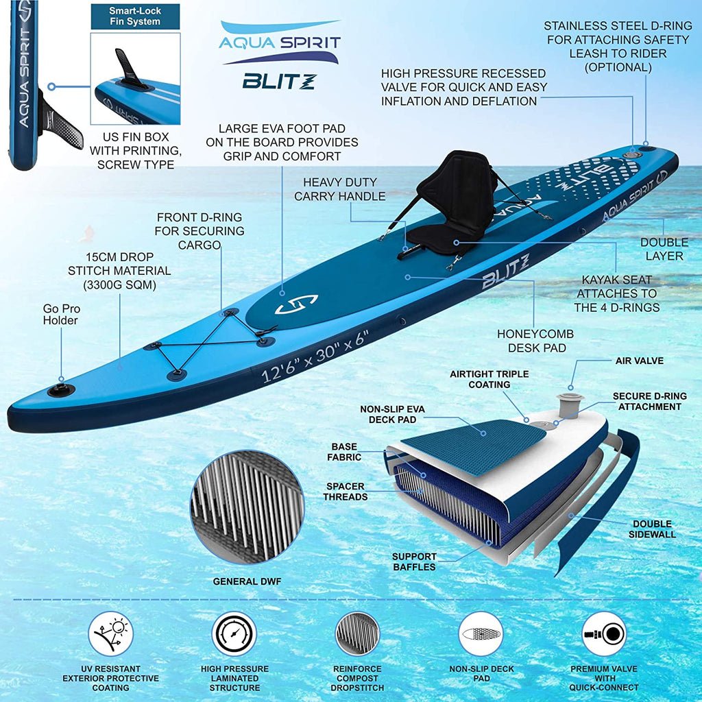 AQUA SPIRIT Blitz 12'6" PREMIUM iSUP Inflatable Stand up Paddle Board & Kayak with Top Accessories, Made From Premium Material, All Inclusive Package, 2 Years Of Warranty - Packed Direct UK