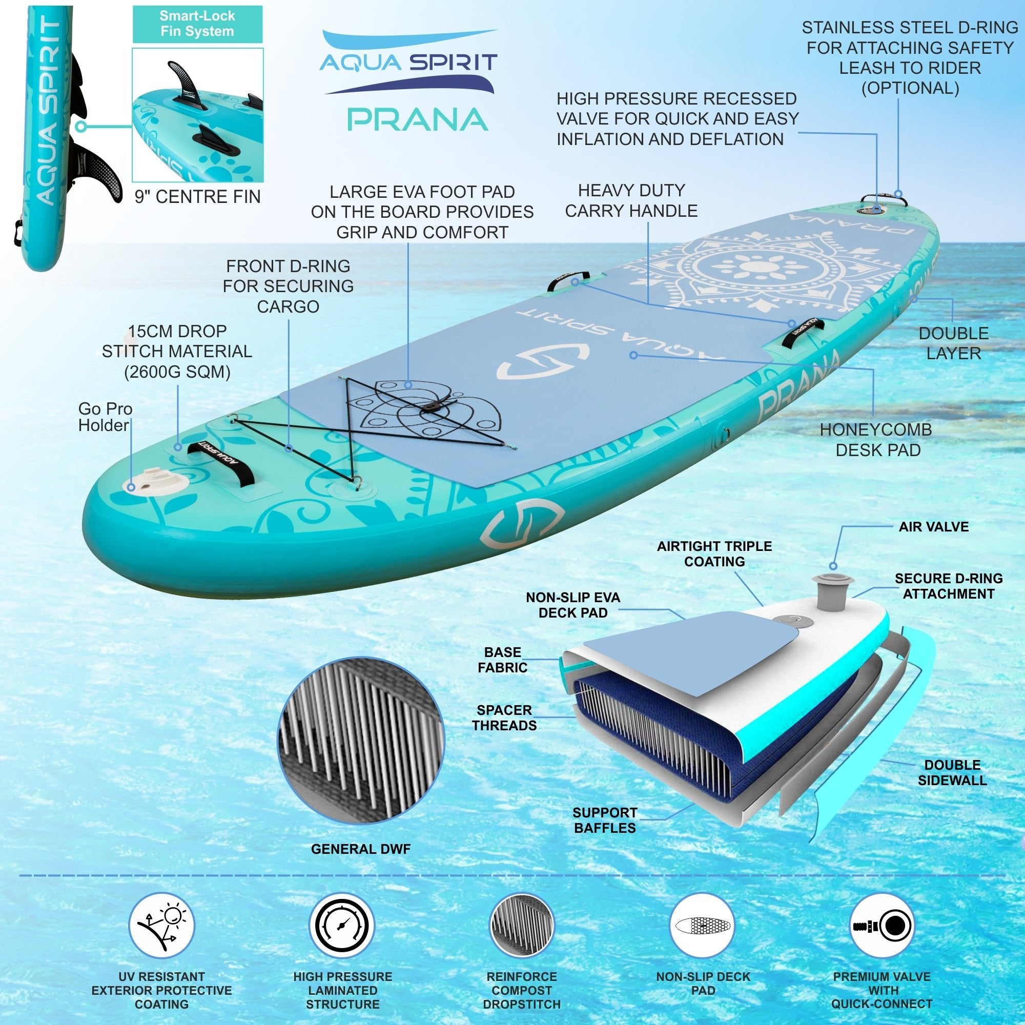 Aqua Spirit Prana 10′8″ Yoga Water AquaFitness Stand Up Paddle Board Kit | 6" Thick | Aluminium Paddle& Clips, Backpack, Change Mat, Pump, Leash, Mount for GoPro, Shoulder Straps & 2 Year Warranty - Packed Direct UK