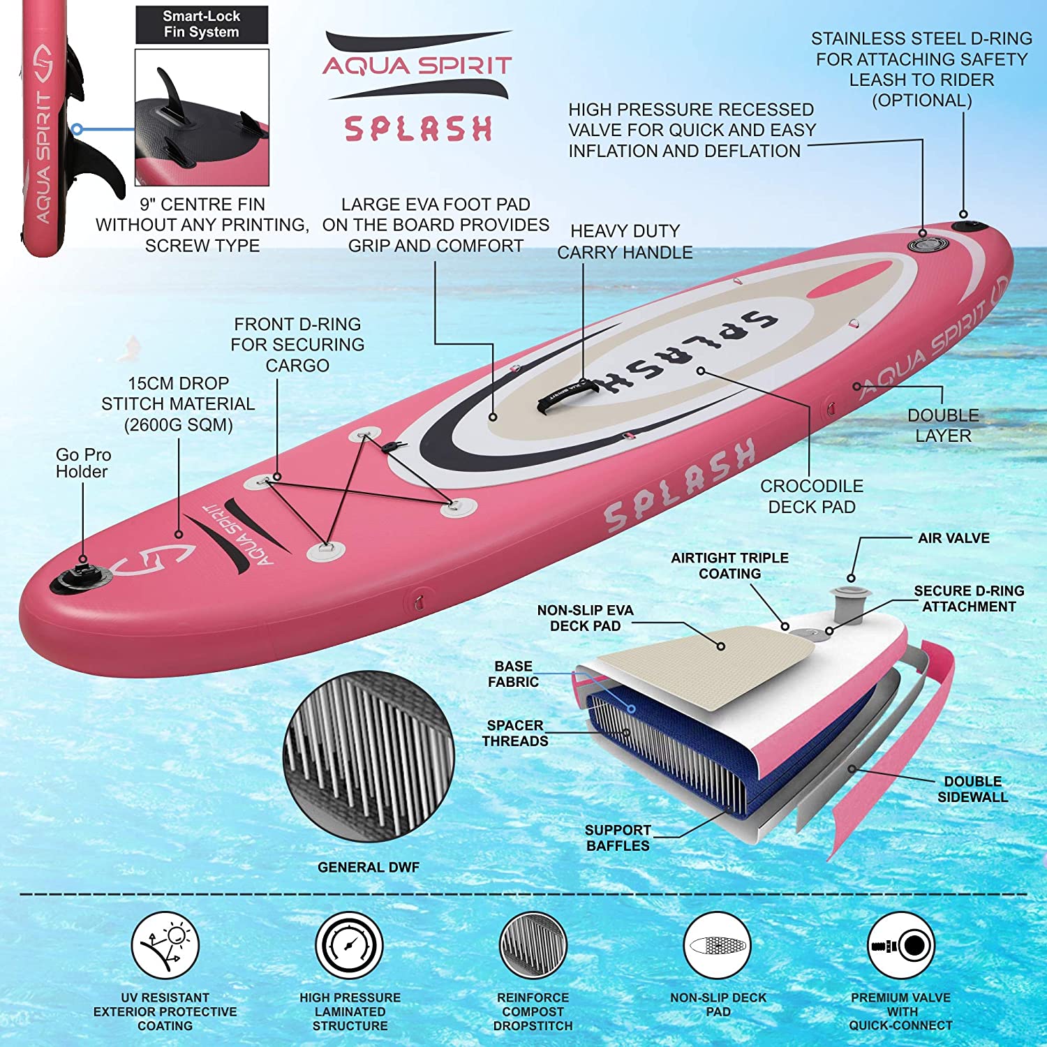 AQUA SPIRIT Splash iSUP 9’ long Inflatable Stand up Paddle Board for Beginners/Intermediate with Backpack, Leash, Paddle, Changing Mat & Waterproof Phone Case - Packed Direct UK
