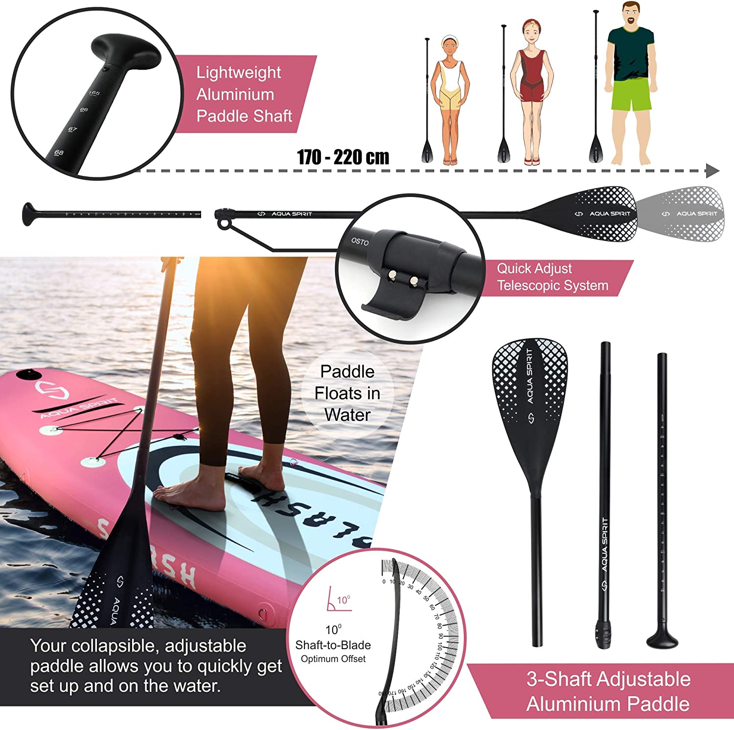 AQUA SPIRIT Splash iSUP 9’ long Inflatable Stand up Paddle Board for Beginners/Intermediate with Backpack, Leash, Paddle, Changing Mat & Waterproof Phone Case - Packed Direct UK