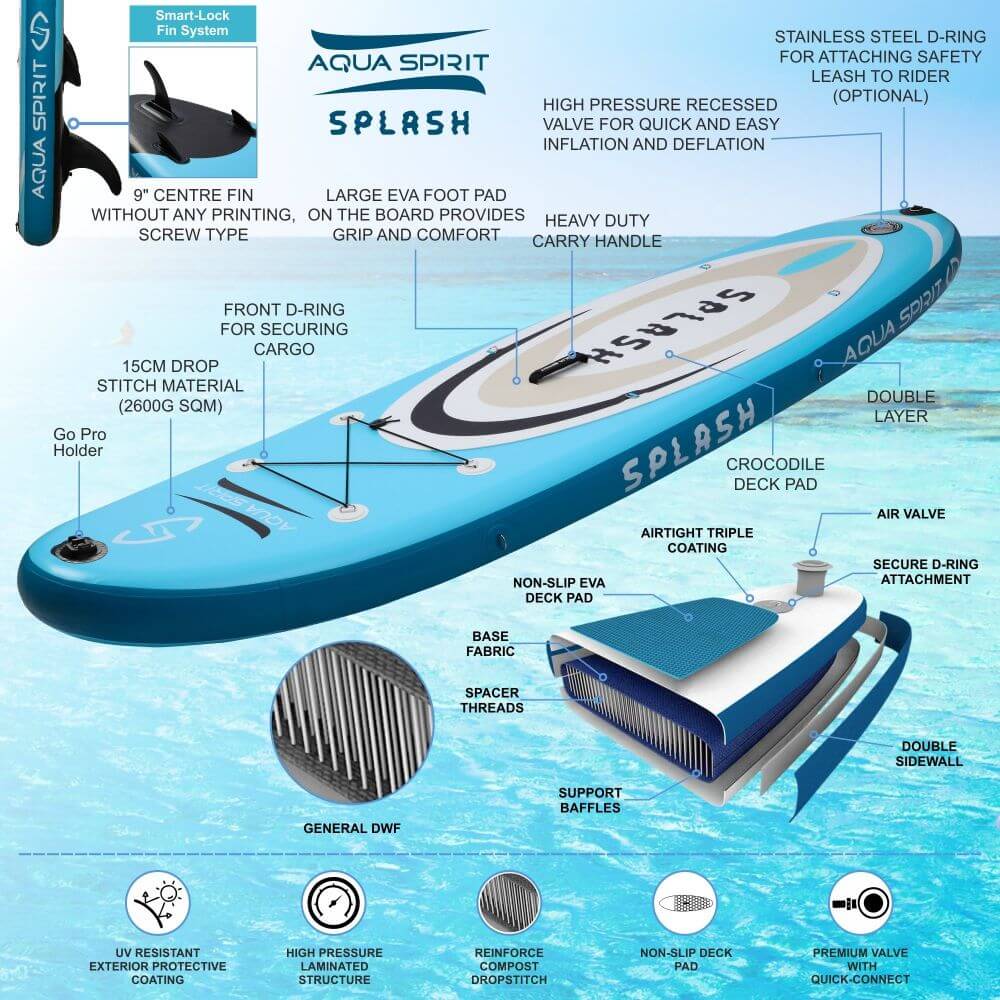 AQUA SPIRIT Splash iSUP 9’ long Inflatable Stand up Paddle Board for Beginners/Intermediate with Backpack, Leash, Paddle, Changing Mat & Waterproof Phone Case