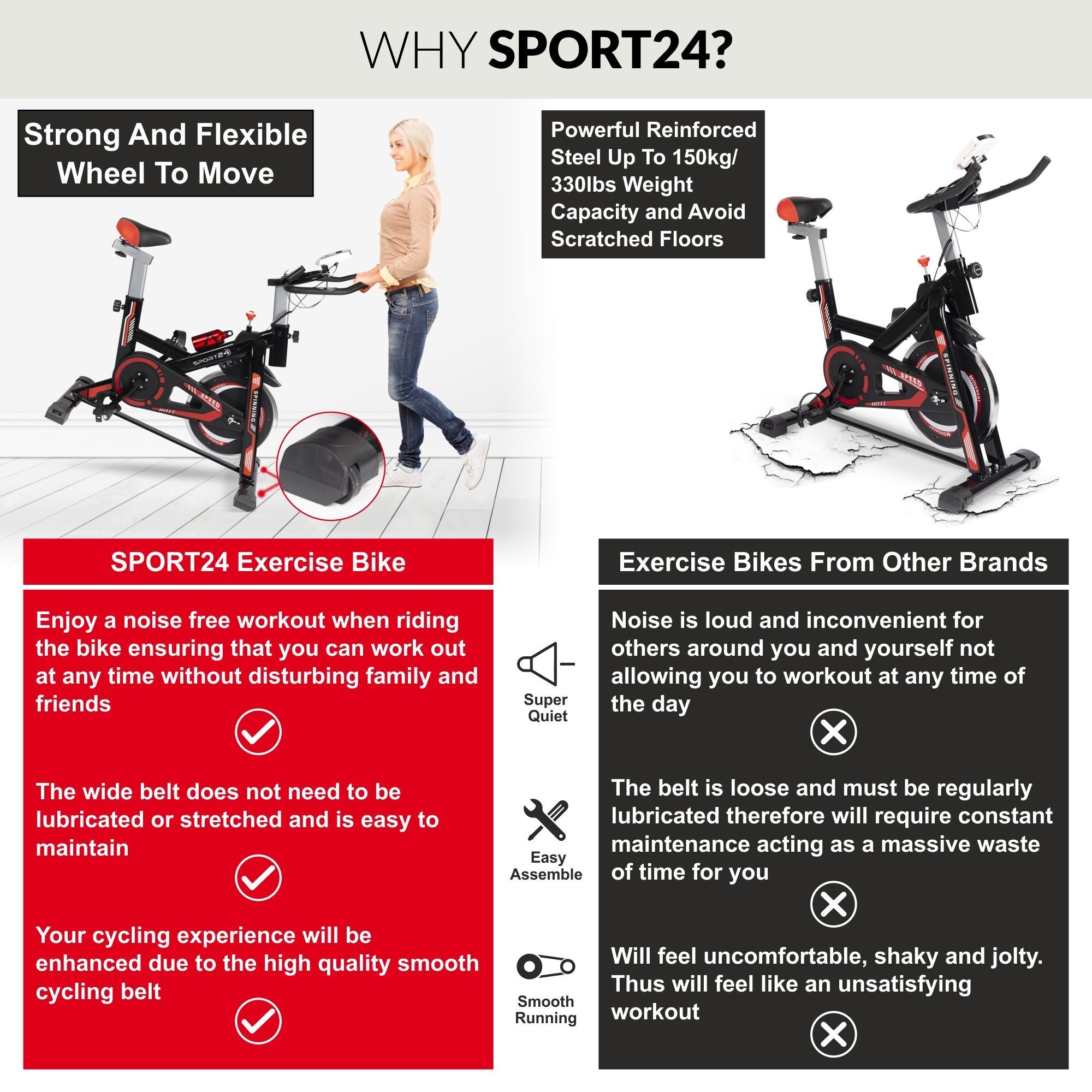 SPORT24 Stationary Upright Exercise Spinning Bike for Home Use, LCD Multi-Function Monitor, Cardio Trainer, Indoor Fitness, Multi-Resistance Levels, Flywheel Bicycle, 2021 Edition - Packed Direct UK