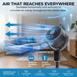 Olsen & Smith Pedestal & Tabletop Air Circulator Fan – Quiet Oscillating Portable Desk & Floor Standing Fan with Remote Control for Bedroom, Office & Living Room - Grey