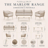 Olsen & Smith Marlow Garden Sofa Set – 4 Seat Outdoor Rattan Furniture Set with 3 Seater Sofa, Armchair & Coffee Table, Waterproof Cushions, Rust-Resistant Frame (Sandstone/Cream)