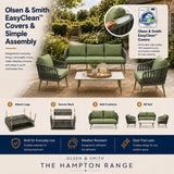 Olsen & Smith Hampton Garden Sofa Set – 5 Seat Outdoor Rattan Furniture Set with 3 Seater Sofa, Armchair & Coffee Table, Waterproof Cushions, Rust-Resistant Aluminium Frame (Sage /Green)