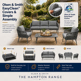 Olsen & Smith Hampton Garden Sofa Set – 5 Seat Outdoor Rattan Furniture Set with 3 Seater Sofa, Armchair & Coffee Table, Waterproof Cushions, Rust-Resistant Aluminium Frame (Slate/Grey)