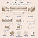Olsen & Smith Hampton Garden Sofa Set – 5 Seat Outdoor Rattan Furniture Set with 3 Seater Sofa, Armchair & Coffee Table, Waterproof Cushions, Rust-Resistant Aluminium Frame (Sandstone/Cream)