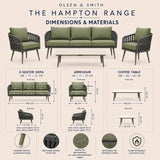 Olsen & Smith Hampton Garden Sofa Set – 5 Seat Outdoor Rattan Furniture Set with 3 Seater Sofa, Armchair & Coffee Table, Waterproof Cushions, Rust-Resistant Aluminium Frame (Sage /Green)