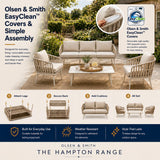 Olsen & Smith Hampton Garden Sofa Set – 5 Seat Outdoor Rattan Furniture Set with 3 Seater Sofa, Armchair & Coffee Table, Waterproof Cushions, Rust-Resistant Aluminium Frame (Sandstone/Cream)