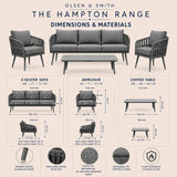Olsen & Smith Hampton Garden Sofa Set – 5 Seat Outdoor Rattan Furniture Set with 3 Seater Sofa, Armchair & Coffee Table, Waterproof Cushions, Rust-Resistant Aluminium Frame (Slate/Grey)