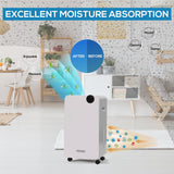 Olsen & Smith 12L/Day Portable Electric Dehumidifier – Home Dehumidifier with Laundry Mode, 2.1L Tank, 2m Drain Hose & Wheels for Bedroom, Bathroom, Kitchen & Basement – White
