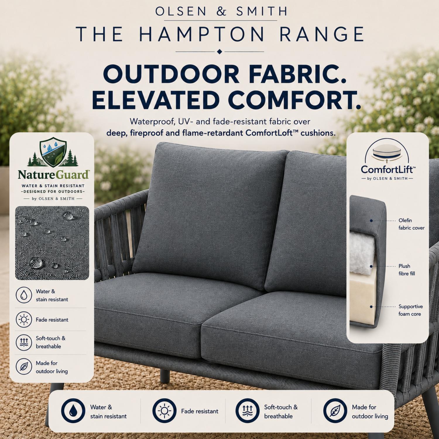Gray outdoor sofa with 'Olsen & Smith' branding and product features highlighted.