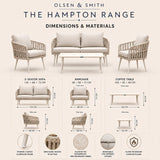 Olsen & Smith Hampton Range furniture set with dimensions and materials on a white background