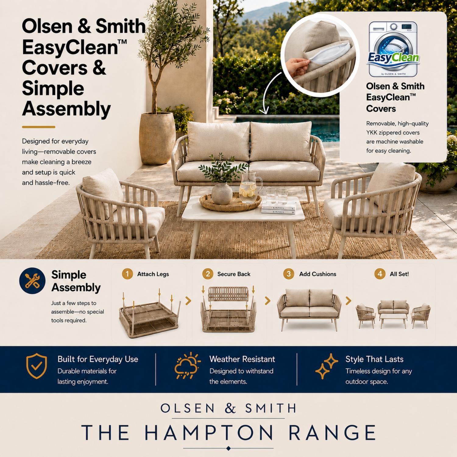 Outdoor furniture set with Olsen & Smith EasyClean covers and assembly instructions.