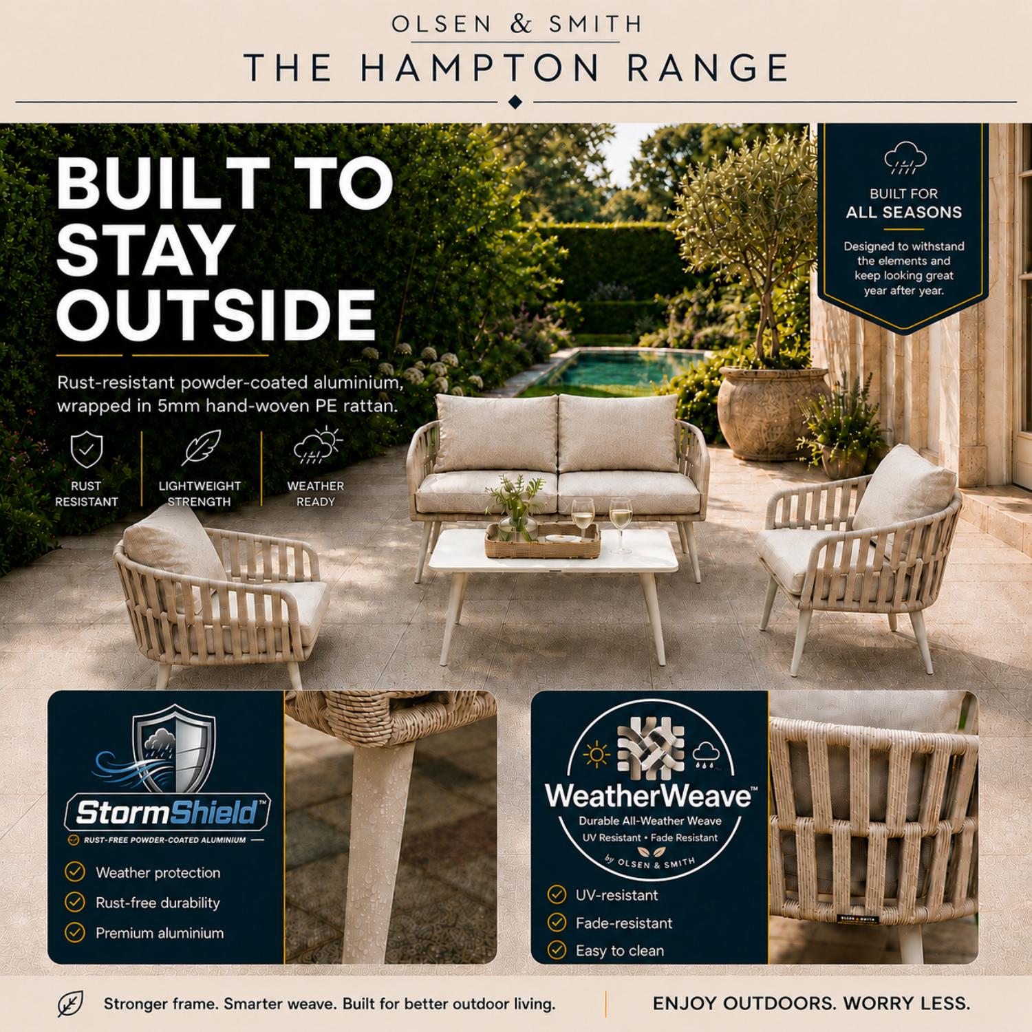 Outdoor furniture set with 'The Hampton Range' branding and features highlighted.