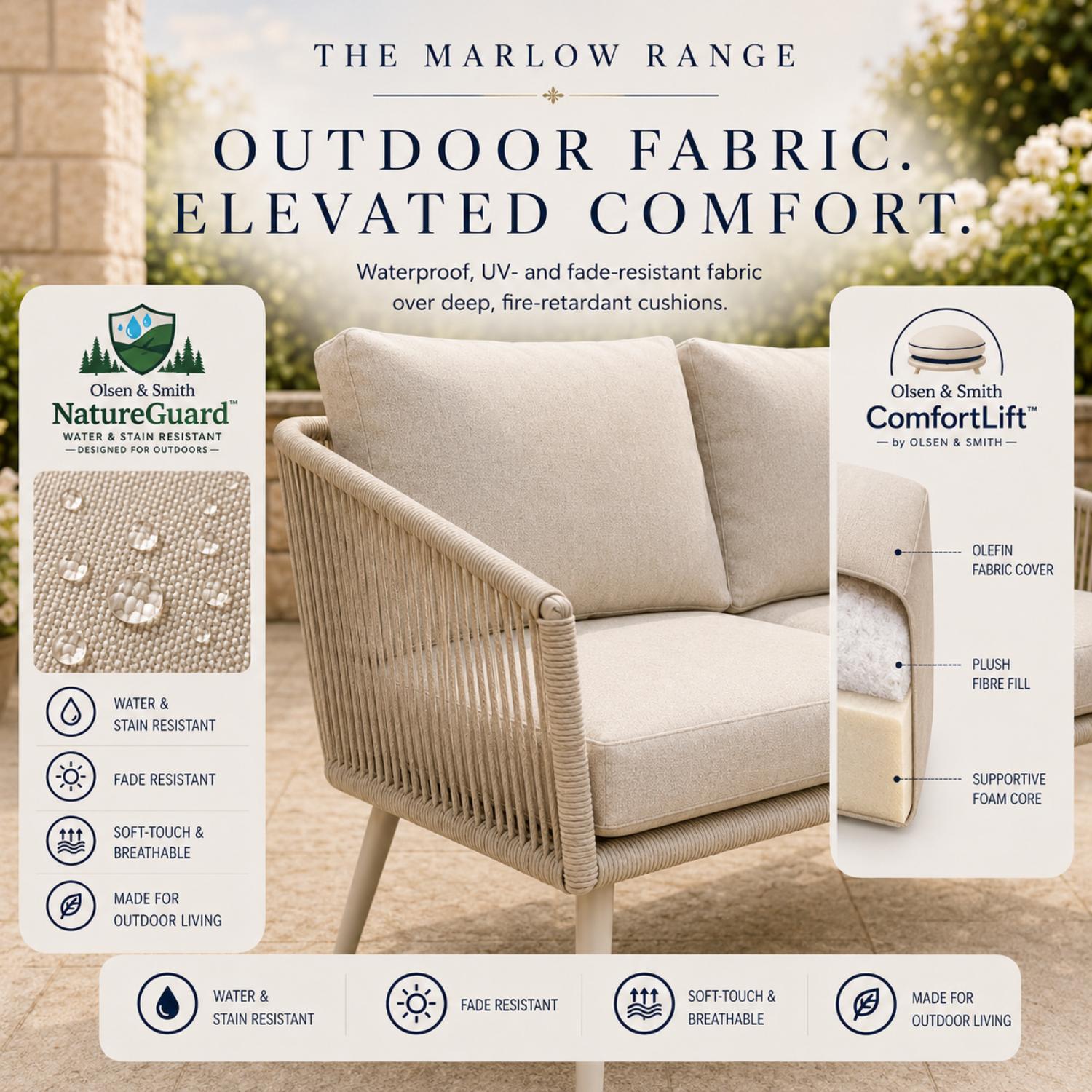 Outdoor furniture with cushions and text about the Marlow range fabric, featuring natureguard and comfortlift labels.