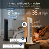 Olsen & Smith 36 Inch 27dB Ultra-Powerful & Silent Tower Fan – Smart Bladeless Design with Remote, 4 Speed Modes, 90° Oscillation, 12H Timer, LED Display – Matte Black