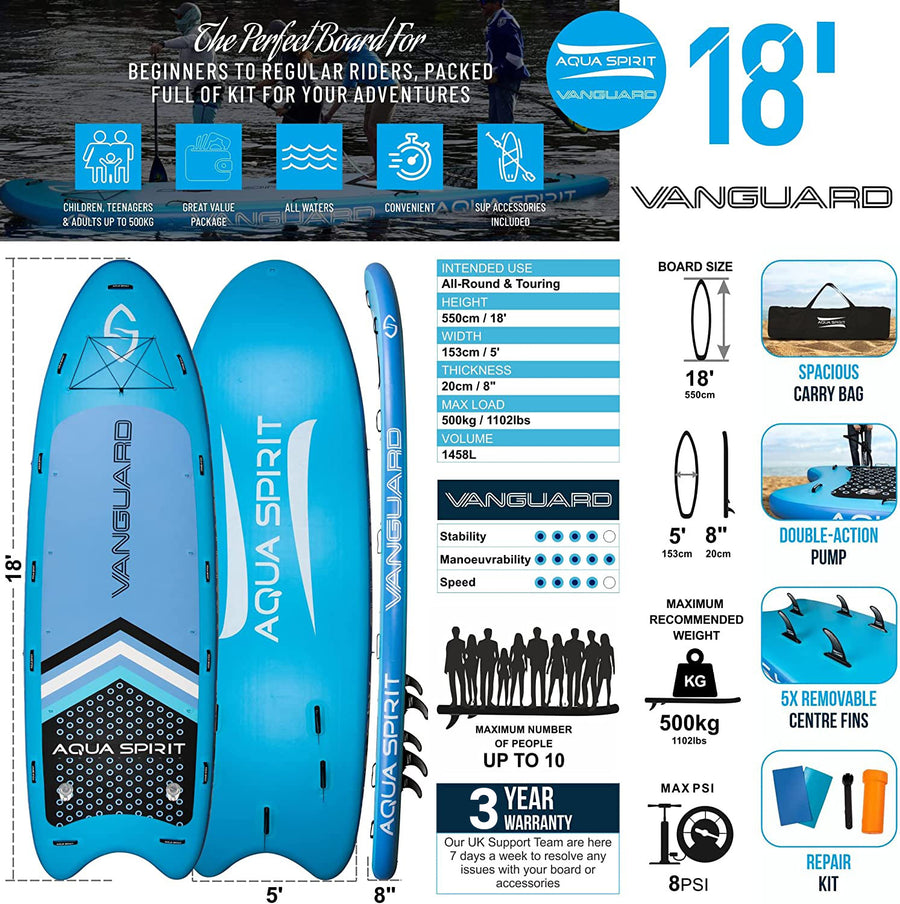 Isup Inflatable Aqua Spirit iSUP Inflatable Stand up Paddle Board – Packed Direct UK
