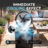 Olsen & Smith 16 Inch Cordless Spray Fan with 22L Water Tank – Portable Rechargeable Cooling Fan with Oscillation, Remote Control & Wheels for Indoor Outdoor Home, Garden & Camping