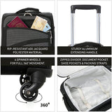 Aerolite (47x35x20cm) Lightweight Soft Shell Cabin Hand Luggage (x2 Set) | 4 Wheels - Packed Direct UK