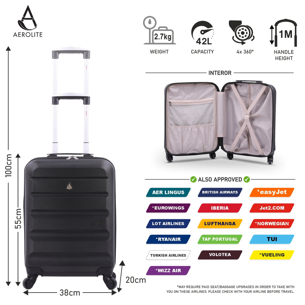 Jet Airways Cabin Baggage Allowance 20192020  Baggage Circle