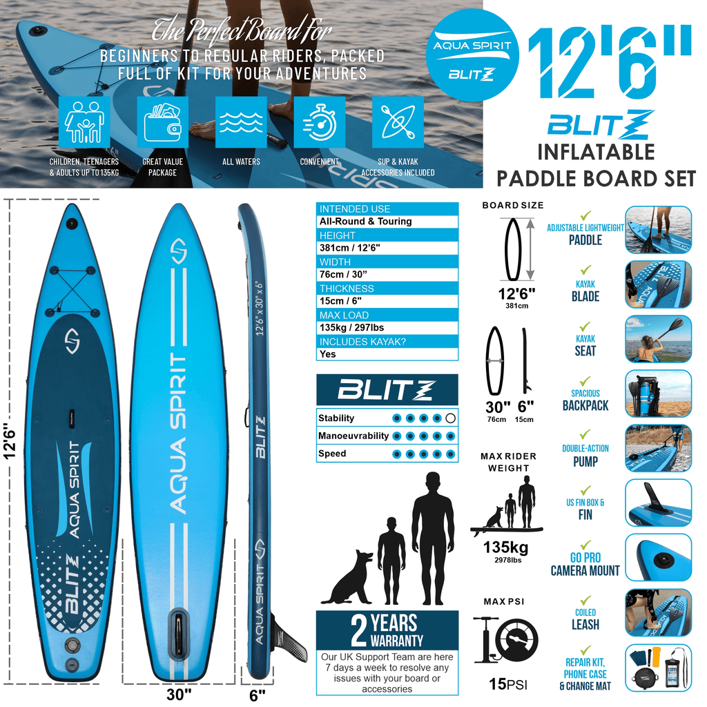 AQUA SPIRIT Blitz 12'6" PREMIUM iSUP Inflatable Stand up Paddle Board & Kayak with Top Accessories, Made From Premium Material, All Inclusive Package, 2 Years Of Warranty - Packed Direct UK