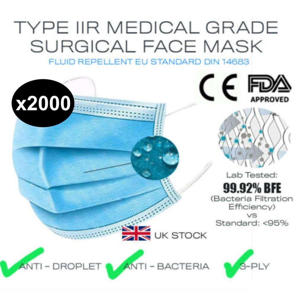 Disposable Type IIR Surgical Ear loop Safety Face Mask Mouth Hygiene Medical 3 Ply Sealed & Packed / CE Approved & Medical Grade - Packed Direct UK